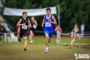 Περιφερειακό Πρωτάθλημα Δρόμου σε Ανώμαλο Έδαφος 2026 - Ολυμπιακό Χωριό