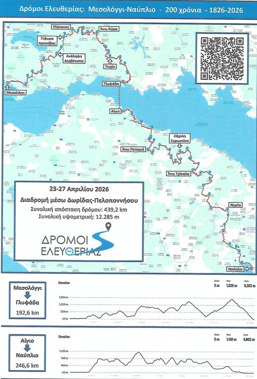 1ος Δρόμος Ελευθερίας Μεσολόγγι - Ναύπλιο